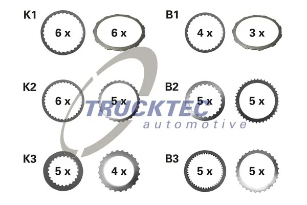 Диск фрикционный акпп MERCEDES-BENZ (арт. a1402722826)